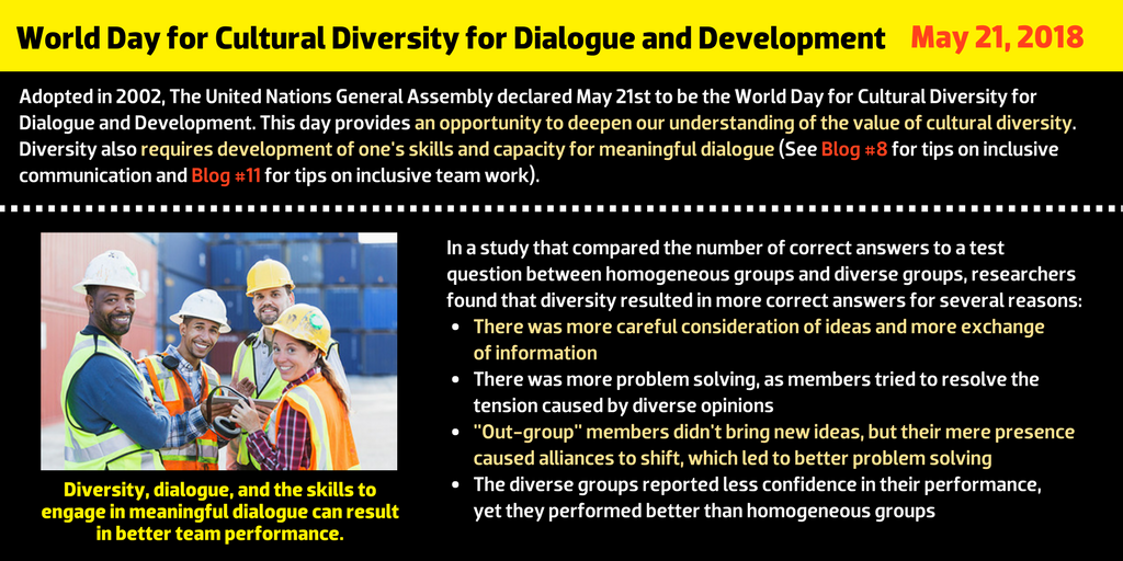 World Day for Cultural Diversity for Dialogue and Development - May 21, 2018 - Adopted in 2002, The United Nations General Assembly declared May 21st to be the World Day for Cultural Diversity for Dialogue and Development. This day provides an opportunity to deepen our understanding of the value of cultural diversity. Diversity also requires development of one's skills and capacity for meaningful dialogue. (See Blog #8 for tips on inclusive communication and Blog #11 for tips on inclusive team work).  Diversity, dialogue, and the skills to engage in meaningful dialogue can result in better team performance. In a study that compared the number of correct answers to a test question between homogeneous groups and diverse groups, researchers found that diversity resulted in more correct answers for several reasons: 1) there was more careful consideration of ideas and more exchange of information, 2) there was more problem solving, as members tried to resolve the tension caused by diverse opinions, 3) "out-group" members didn't bring new ideas, but their mere presence caused alliances to shift, which led to better problem solving, and 4) the diverse groups reported less confidence in their performance, yet they performed better than homogeneous groups.