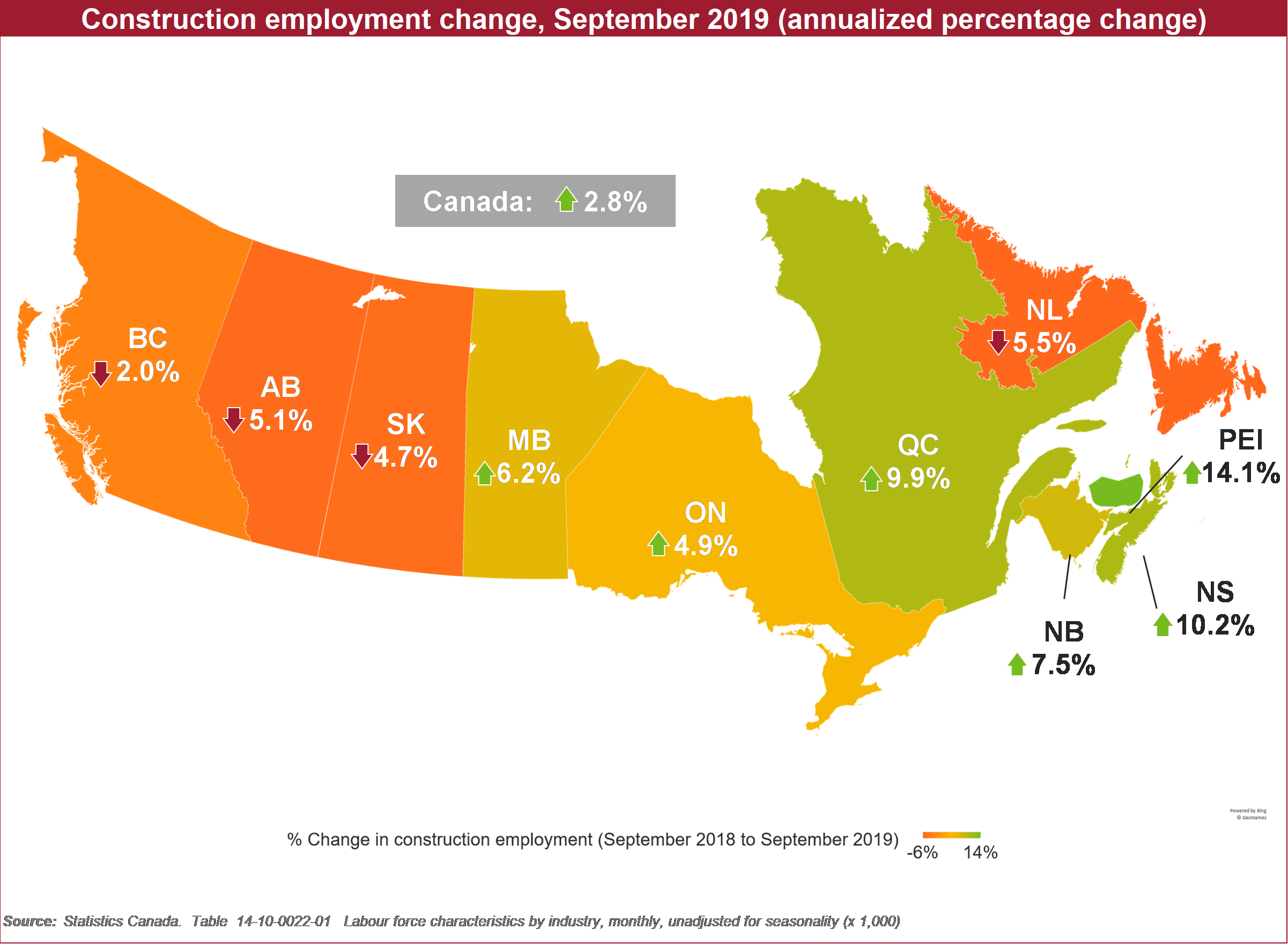 Map of Canada showing construction employment change, September 2019 (annualized percentage chance) by province