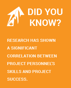 Did you know? Research has shown a significant correlation between project personnel’s skills and project success.