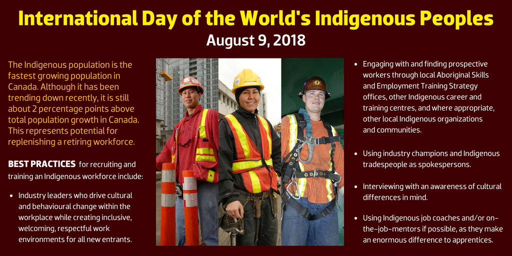 International Day of the World's Indigenous Peoples  ; August 9, 2018;  The Indigenous population is the fastest growing population in Canada. Although it has been trending down recently, it is still about 2 percentage points above total population growth in Canada. This represents potential for replenishing a retiring workforce. --- BEST PRACTICES for recruiting and training an Indigenous workforce include: Industry leaders who drive cultural and behavioural change within the workplace while creating inclusive, welcoming, respectful work environments for all new entrants; Engaging with and finding prospective workers through local Aboriginal Skills and Employment Training Strategy offices, other Indigenous career and training centres, and where appropriate, other local Indigenous organizations and communities; Using industry champions and Indigenous tradespeople as spokespersons; Interviewing with an awareness of cultural differences in mind; Using Indigenous job coaches and/or on-the-job-mentors if possible, as they make an enormous difference to apprentices.