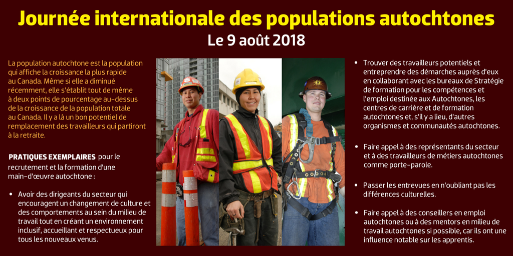 Journée internationale des populations autochtones - Le 9 août 2018 - La population autochtone est la population qui affiche la croissance la plus rapide au Canada. Même si elle a diminué récemment, elle s’établit tout de même à deux points de pourcentage au-dessus de la croissance de la population totale au Canada. Il y a là un bon potentiel de remplacement des travailleurs qui partiront à la retraite. --- PRATIQUES EXEMPLAIRES pour le recrutement et la formation d’une main-d’œuvre autochtone : Avoir des dirigeants du secteur qui encouragent un changement de culture et des comportements au sein du milieu de travail tout en créant un environnement inclusif, accueillant et respectueux pour tous les nouveaux venus. • Trouver des travailleurs potentiels et entreprendre des démarches auprès d’eux en collaborant avec les bureaux de Stratégie de formation pour les compétences et l’emploi destinée aux Autochtones, les centres de carrière et de formation autochtones et, s’il y a lieu, d’autres organismes et communautés autochtones. • Faire appel à des représentants du secteur et à des travailleurs de métiers autochtones comme porte-parole. • Passer les entrevues en n’oubliant pas les différences culturelles. • Faire appel à des conseillers en emploi autochtones ou à des mentors en milieu de travail autochtones si possible, car ils ont une influence notable sur les apprentis.