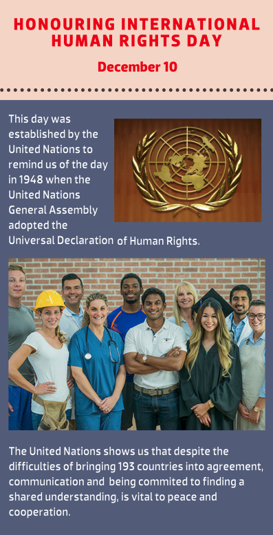 Honouring International Human Rights Day - December 10