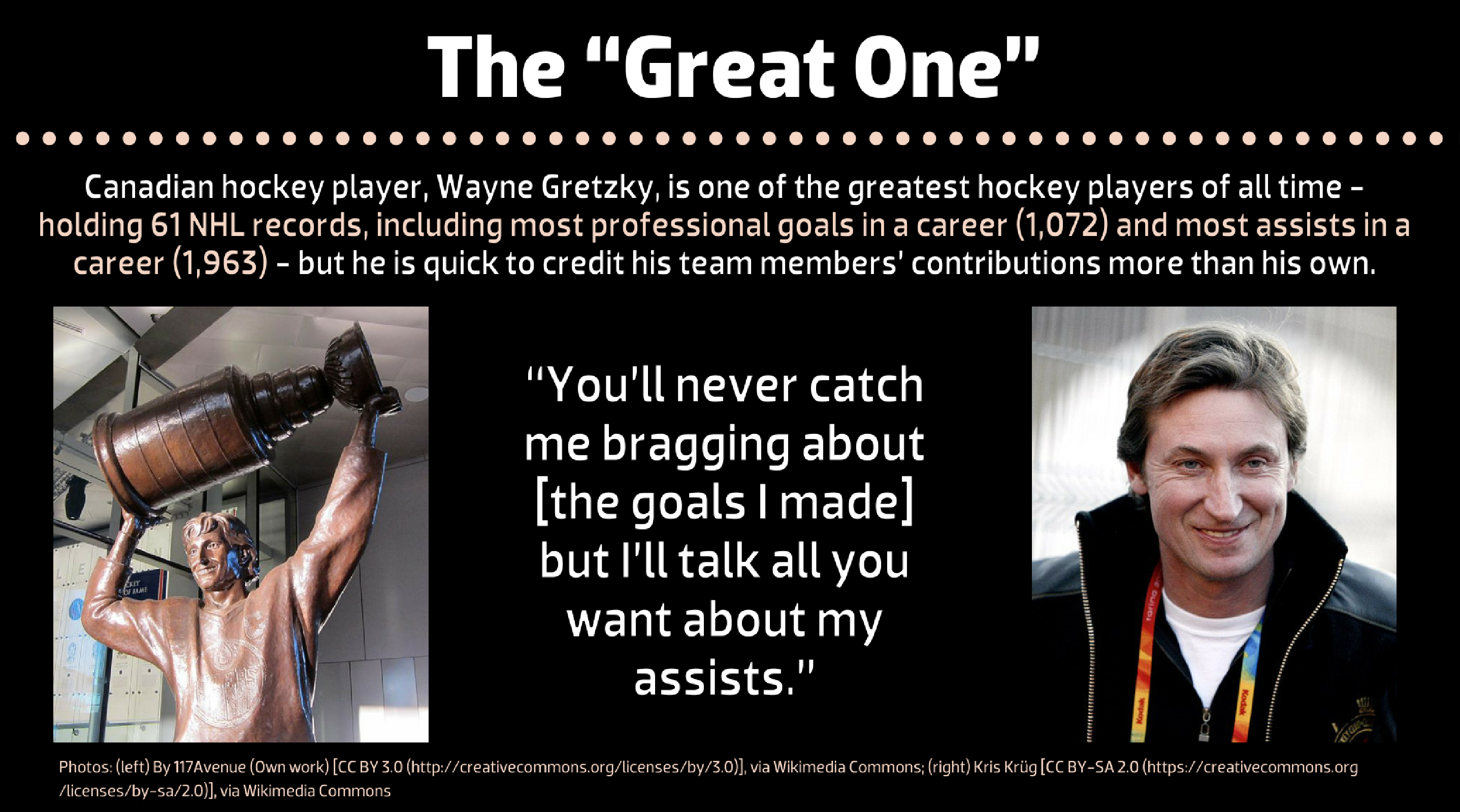 Wayne Gretzky, the "Great One"