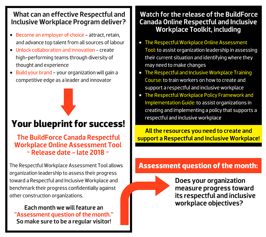 What can an effective Respectful and Inclusive Workplace Program deliver? The BuildForce Canada Respectful Workplace Online Assessment Tool ~ Release date - late 2018 ~ The Respectful Workplace Assessment Tool allows organization leadership to assess their progress toward a Respectful and Inclusive Workplace and benchmark their progress confidentially against other construction organizations.Each month we will feature an  "Assessment question of the month."  So make sure to be a regular visitor! Assessment question of the month: Does your organization measure progress toward its respectful and inclusive workplace objectives? Watch for the release of the BuildForce Canada Online Respectful and Inclusive Workplace Toolkit, including The Respectful Workplace Online Assessment Tool: to assist organization leadership in assessing their current situation and identifying where they may need to make changes; The Respectful and Inclusive Workplace Training Course: to train workers on how to create and support a respectful and inclusive workplace; and The Respectful Workplace Policy Framework and Implementation Guide: to assist organizations in creating and implementing a policy that supports a respectful and inclusive workplace.   