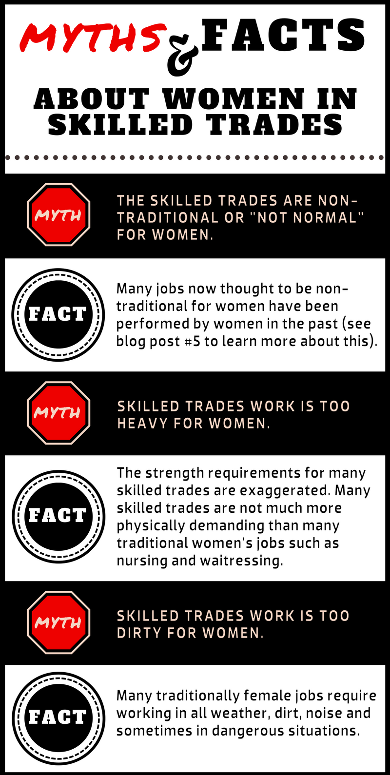 Myths and facts about women in the skilled trades 