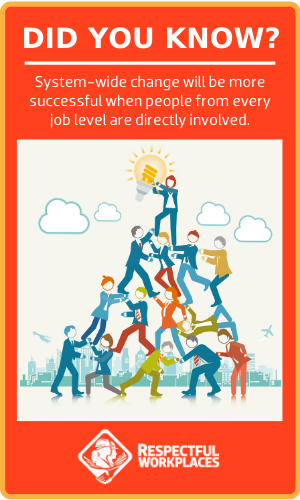 Did you know? System-wide change will be more successful when people from every job level are directly involved.