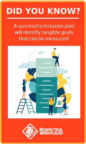 A successful inclusion plan will identify tangible goals that can be measured.