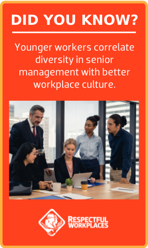 Did you know? Younger workers correlate diversity in senior management with better workplace culture.
