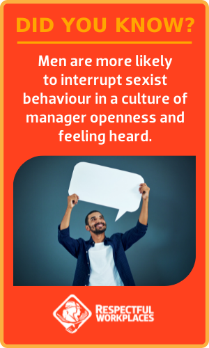 Did you know? Men are more likely to interrupt sexist behaviour in a culture of manager openness and feeling heard.