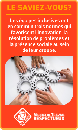 Les équipes inclusives ont en commun trois normes qui favorisent l’innovation, la résolution de problèmes et la présence sociale au sein de leur groupe.