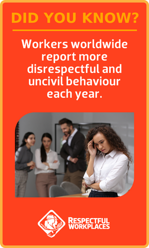 Did you know? Workers worldwide report more disrespectful and uncivil behaviour each year. [Image of distraught worker in foreground with co-workers talking behind her back.]