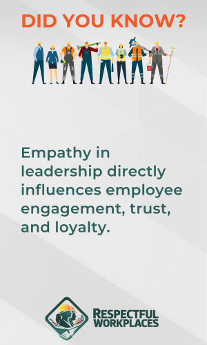 Did you know that empathy in leadership directly influences employee engagement, trust and loyalty?