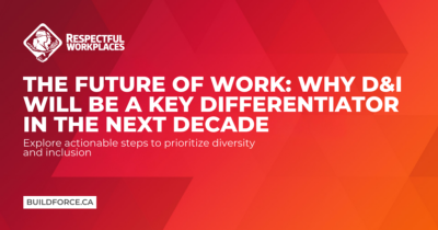 The future of work: Why D&I will be a key differentiator in the next decade
