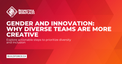 Gender and innovation: why diverse teams are more creative